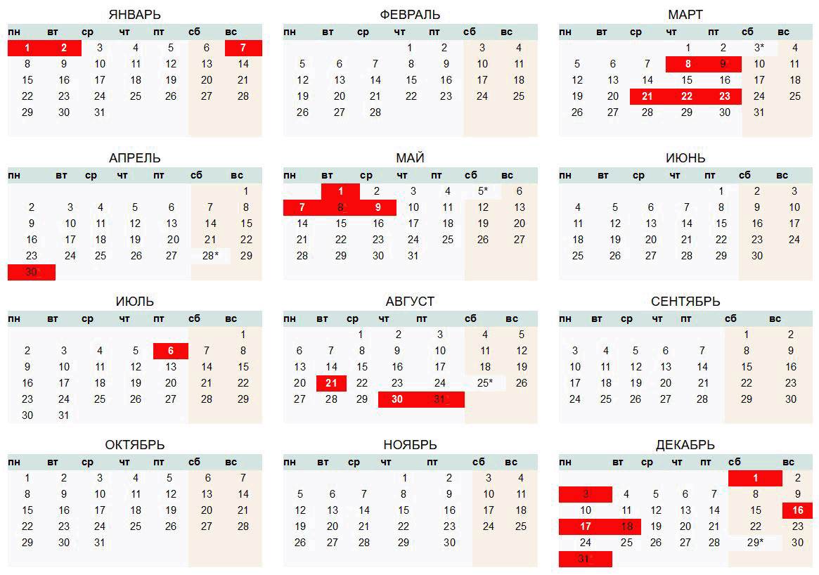 2018 жылы қазақстандықтар шамамен 120 күн демалады